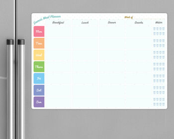 Personalised Weight Loss Meal Planner Whiteboard, 4 of 4