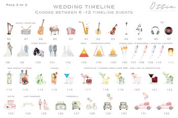Wedding Illustrated Order Of The Day Sign, 7 of 8
