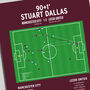 Stuart Dallas Premier League 2021 Leeds Print, thumbnail 2 of 2