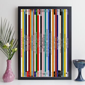30th Birthday Print Music Number Ones Since 1995, 9 of 10