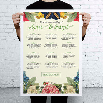 Botanical Floral Themed Wedding Seating Table Plan, 2 of 2