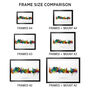 Edinburgh Cityscape Skyline Print, thumbnail 5 of 12