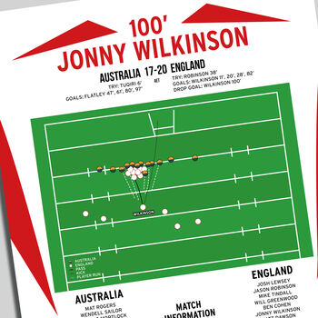 Jonny Wilkinson World Cup Final 2003 England Print, 2 of 2
