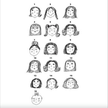 Personalised Family Faces Portrait Print, 2 of 5