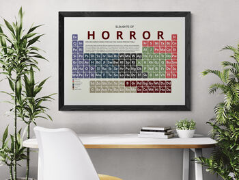 Elements Of Horror Periodic Table Art Print, 4 of 10