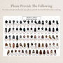 Personalised 50th Birthday Portrait Print For Mum, thumbnail 5 of 5