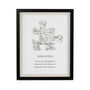 Anniversary Gifts Personalised Jigsaw Map Location Print, thumbnail 9 of 9
