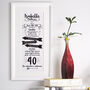 Typographic 21st Birthday Personalised Wall Art, thumbnail 4 of 8