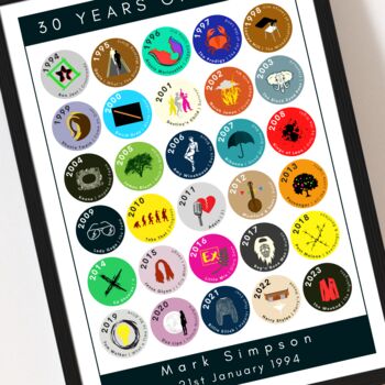 Personalised 30 Years Of Music Birthday Print, 5 of 6