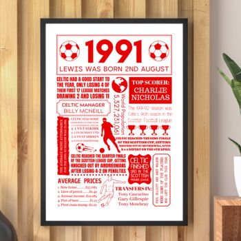 Personalised Birth Year Scottish Football Club Print, 2 of 9