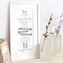 Typographic 21st Birthday Personalised Wall Art, thumbnail 2 of 8