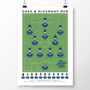 Ipswich Town Dara And Mc Kenna's Men 25/26 Poster, thumbnail 2 of 6