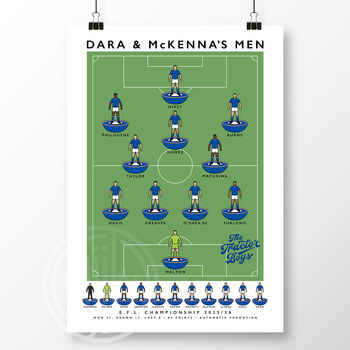 Ipswich Town Dara And Mc Kenna's Men 25/26 Poster, 2 of 6