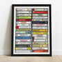 Classical Music Poster, Personalised Classical Gift, thumbnail 2 of 9