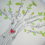 Personalised Family Tree Cushion With Heart Cover, thumbnail 3 of 3
