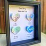 Wedding Gifts For Couples Anniversary Milestone Print, thumbnail 6 of 7
