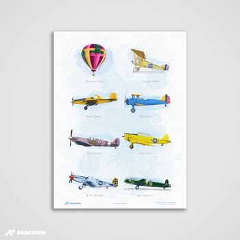 Aviation History Watercolour Poster, 2 of 3
