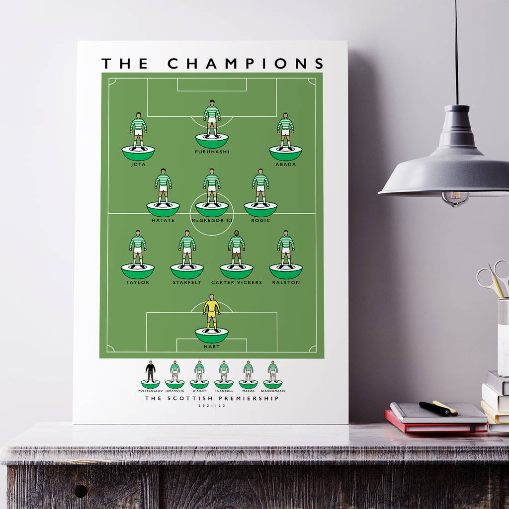 Celtic - The Champions 21/22 Poster  Matthew J I Wood Design & Illustration