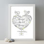 Personalised Couples New Home Name Gift Print, thumbnail 1 of 4