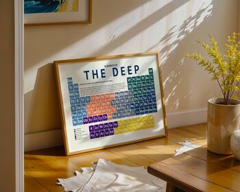 Elements Of The Deep Periodic Table Art Print, 11 of 12