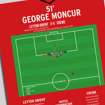 George Moncur League Two 2023 Leyton Orient Print, 2 of 2