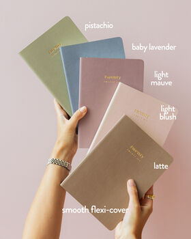 2026 Inspirational Lifestyle Planner/Weekly, 4 of 12