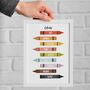 Set Of Two Colours And Numbers Educational Print Set, thumbnail 6 of 6
