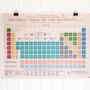 Periodic Table Wrapping Paper Sheets, thumbnail 1 of 3