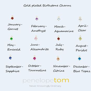 Gold Birthstone Drop Earrings, 7 of 10