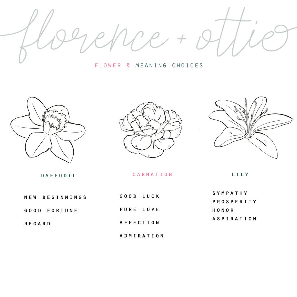 Personalised Meaningful Flower Vase Print By Otts & Co