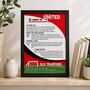 Personalised 21st Birthday Print 'Lifetime Of Support' Gift For Football Fan 50 Clubs Available, thumbnail 8 of 12
