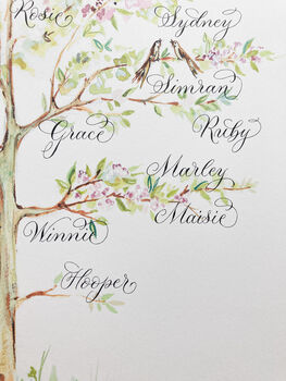 Personalised Family Tree In Calligraphy, 6 of 10