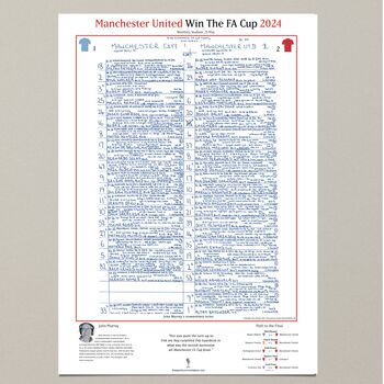 2024 Fa Cup Final Man City V Man Utd Commentary Sheets, 6 of 6