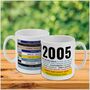 Personalised 20th Birthday Gift Mug Of Music 2005, thumbnail 6 of 6