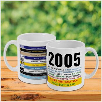 Personalised 20th Birthday Gift Mug Of Music 2005, 6 of 6