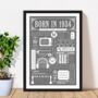 1934 Personalised 90th Birthday Fact Print Gift, thumbnail 1 of 10