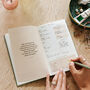 Daily Inspirational Lifestyle Planner/ Undated, thumbnail 12 of 12
