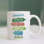 Personalised Favourite Places Father's Day Mug, thumbnail 2 of 2