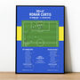 Ronan Curtis League Two 2024 Afc Wimbledon Print, thumbnail 1 of 2