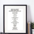 Favourite Artist Setlist Framed Print By Rael & Pappie ...