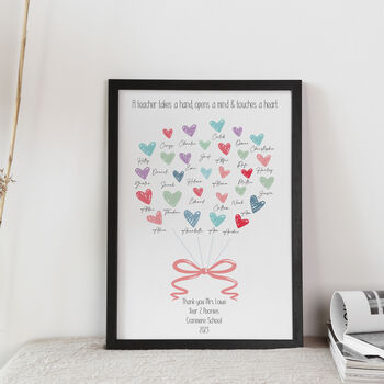 Personalised Teacher Gift Heart Print, 7 of 10