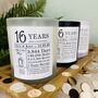 Personalised Wax Anniversary 16 Years Counting Candle, thumbnail 1 of 11