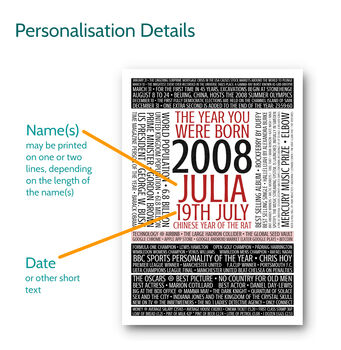 Personalised 70th Birthday Print Gift Year Facts 1954, 2 of 11