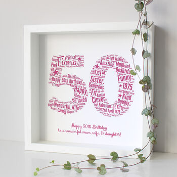Personalised Birthday Word Art Print – Any Age, 2 of 5