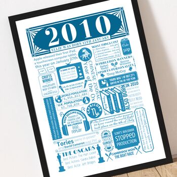 2010 Personalised 16th Birthday Fact Poster, 3 of 9