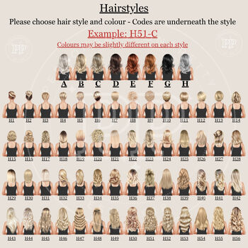 Personalised Mother's Day Print, Gift For Mum, 5 of 7