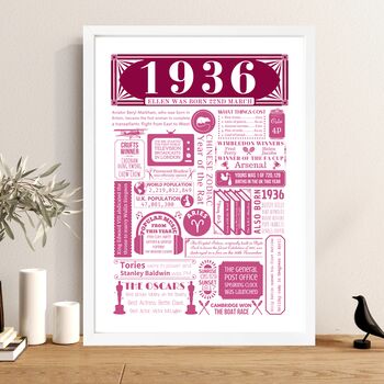 1936 Personalised 90th Birthday Fact Poster, 3 of 9