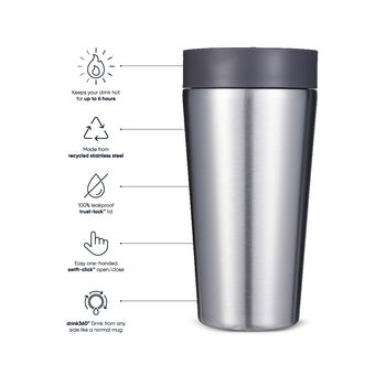 Circular Leakproof And Lockable Travel Mug 8oz White, 2 of 8