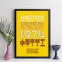 Personalised 50th Birthday Print With Message Gift, thumbnail 4 of 10