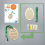 Make Your Own Stitched Egg Decoration, thumbnail 2 of 7